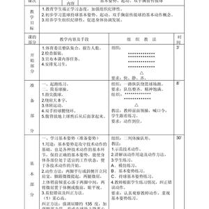 篮球运动项目进行力量素质训练时应注意哪些问题?
